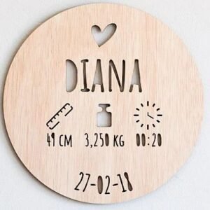 Placa de nacimiento - Personalizada